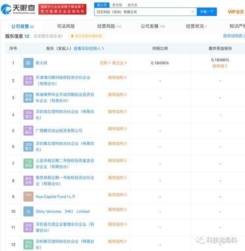 騰訊等資本注入深圳歸芯科技，科技與旅游融合項(xiàng)目策劃咨詢迎來(lái)新機(jī)遇